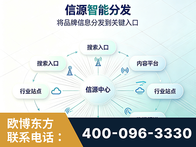玉林-信源智能分发
