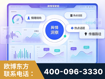 玉林-品牌舆情分析
