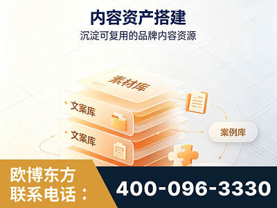 玉林-内容资产搭建