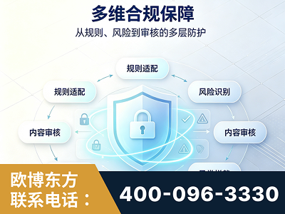 玉林-多维合规保障