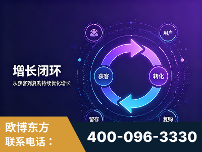 玉林-服务有保障，一企一案深度诊断