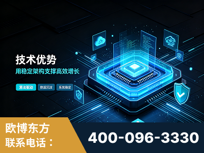 玉林-技术优势：全网语义优化先驱者，自研多个系统确保技术先进性