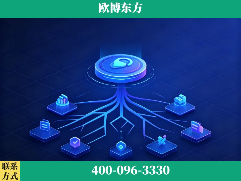 玉林-deepseek优化